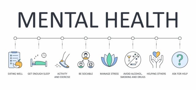 Exercise Can Benefit Your Mental Health. Exercise Is Considered An Antidepressant And Anti Anxiety Treatment That Improves Sleep And Mood.
