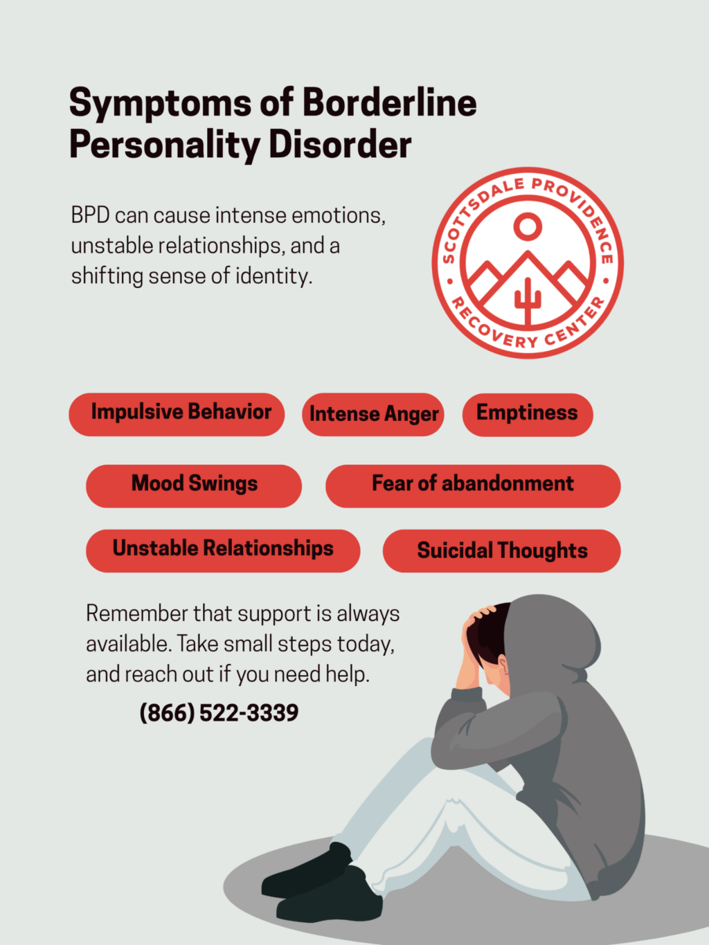 Borderline Personality Disorder Awareness Month
