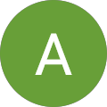 Anthony M. Avatar